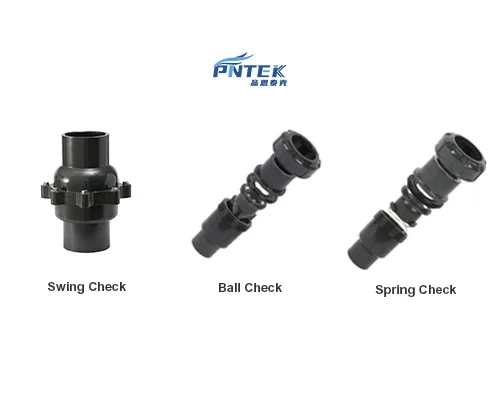 Types of PVC Check Valves A cutaway view comparing a swing check, a ball check, and a spring-assisted check valve