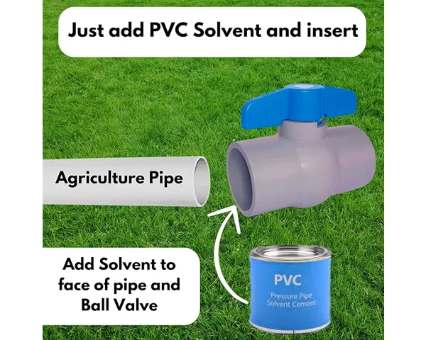 How a Valve Socket Works with Solvent Cement A diagram showing a PVC pipe being inserted into a valve socket with solvent cement applied