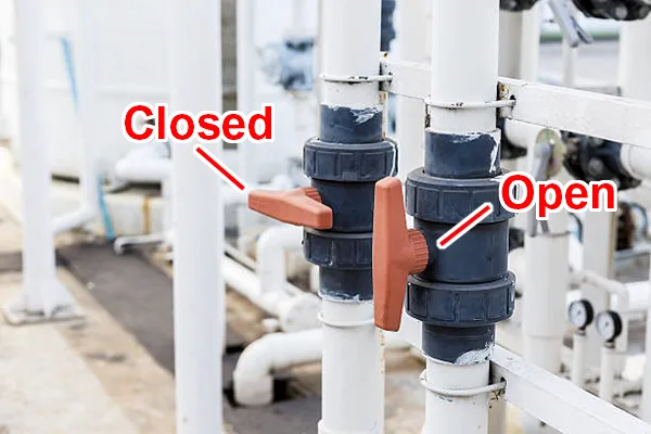 PVC Valve Open vs Closed Position A side-by-side image showing one valve open (handle parallel) and one closed (handle perpendicular)