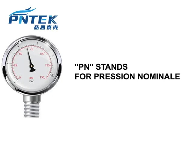 Ball Valve Pressure Rating Systems Explained A chart showing different pressure rating systems like PN, Class, and CWP