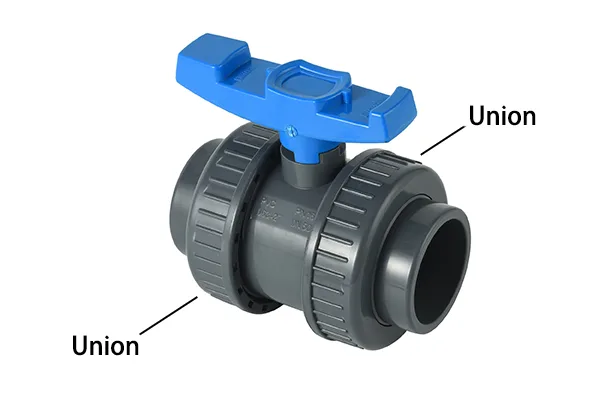 The Meaning of True Union Serviceability A diagram showing how a true union valve body can be lifted straight out of the pipeline