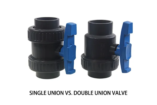 Single Union vs. Double Union Removal A diagram showing the stress on a pipe when removing a single union valve vs the ease of removing a double union valve.