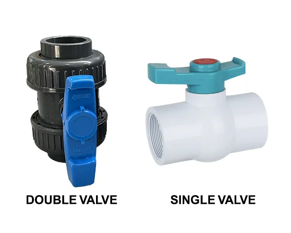 Choosing the Best Ball Valve for the Job A side-by-side comparison of a compact ball valve and a true union ball valve