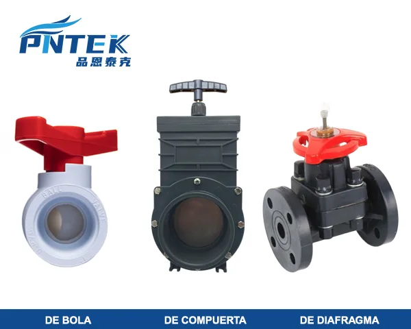 Mecanismos Internos de las Válvulas Diagramas de corte transversal de una válvula de bola, una de compuerta y una de diafragma