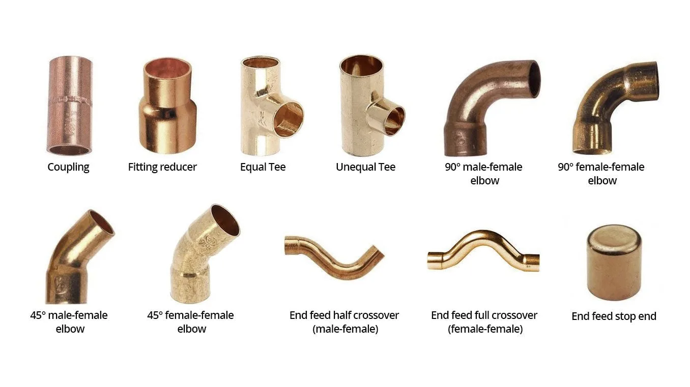 How to Solder Pipe Fittings?-Pntekplast Manufacturer