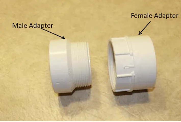 What Are Male and Female Pipe Fittings?